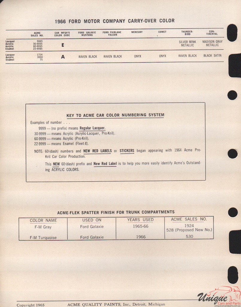 1966 Ford Paint Charts Acme 4